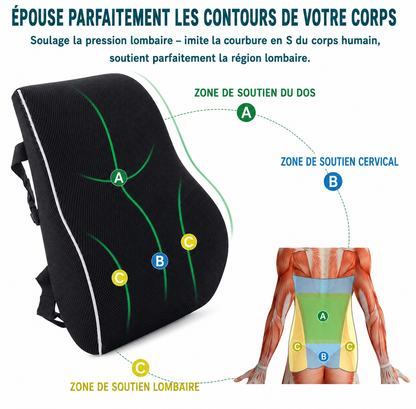 Coussin Ergo-Dos Voiture — Confort Longue Route