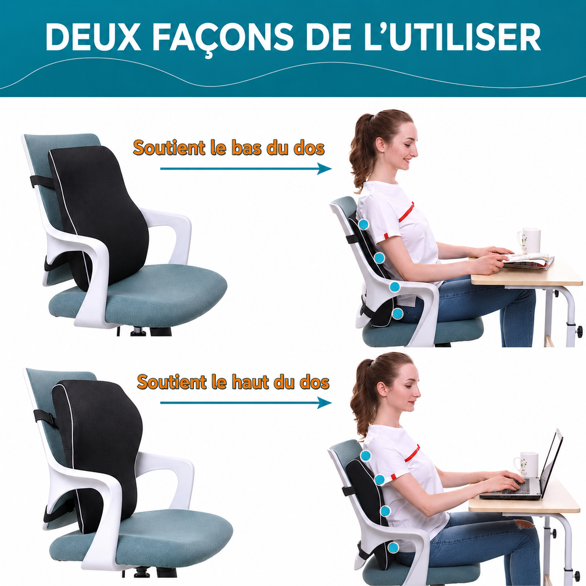 Coussin Ergo-Dos Voiture — Confort Longue Route