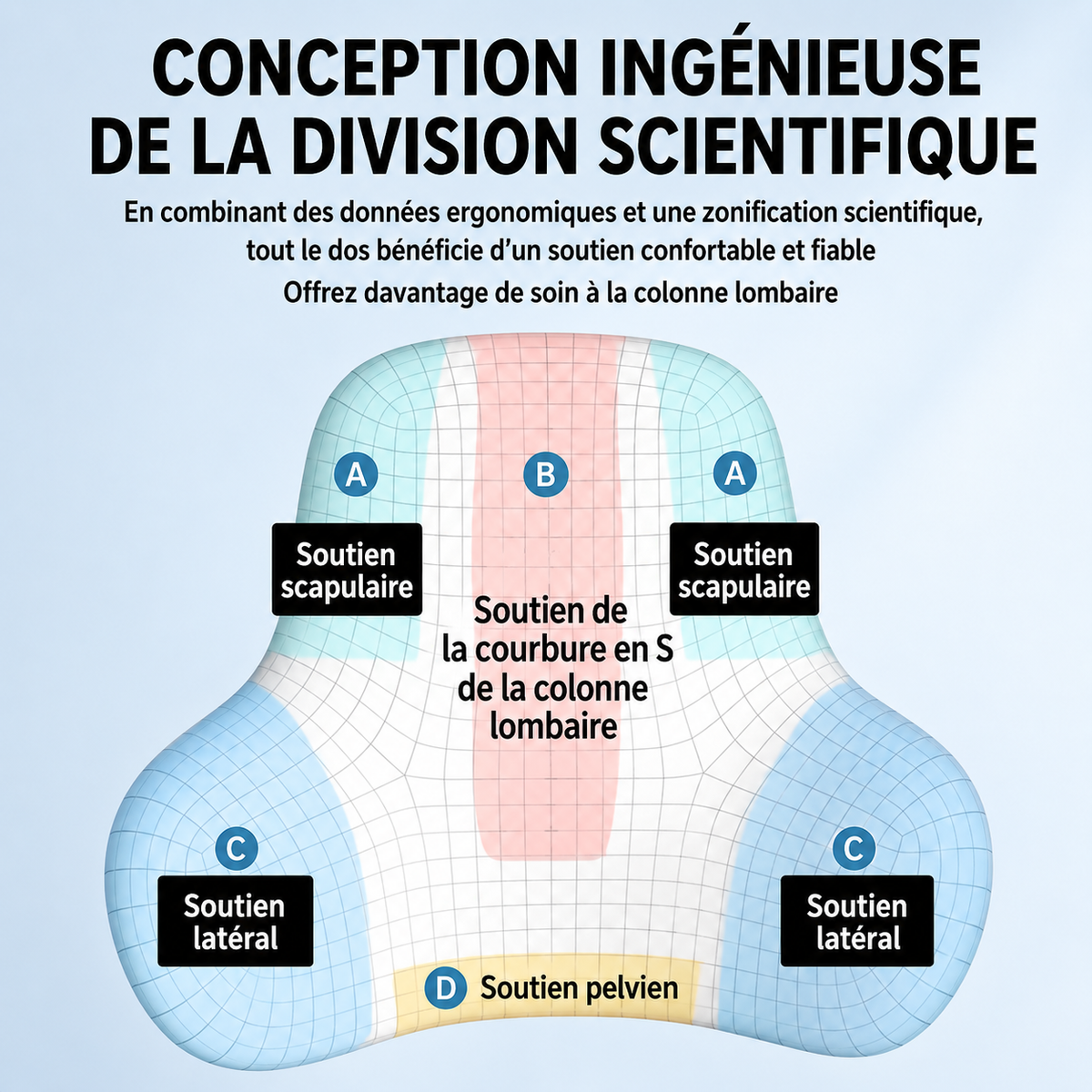 Coussin Anti-Douleur Dos Voiture — Confort Longue Distance