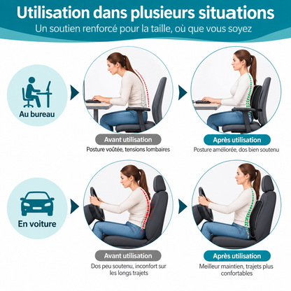 Coussin Anti-Douleur Dos Voiture — Confort Longue Distance