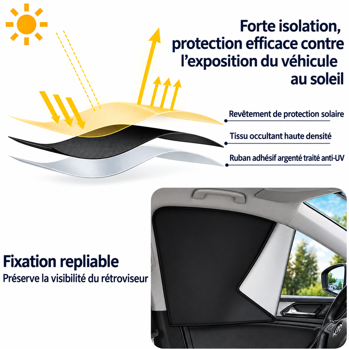 Pare-Soleil Magnétique Vitres Latérales