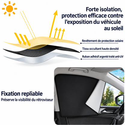 Pare-Soleil Magnétique Vitres Latérales