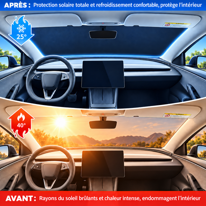 Pare-Soleil Pliable Voiture — Protection UV Pare-Brise