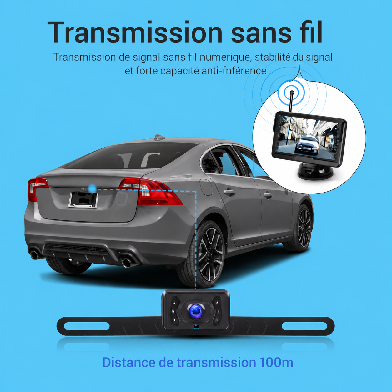 Système de Caméra de Recul 5 Pouces HD+ Sans Fil