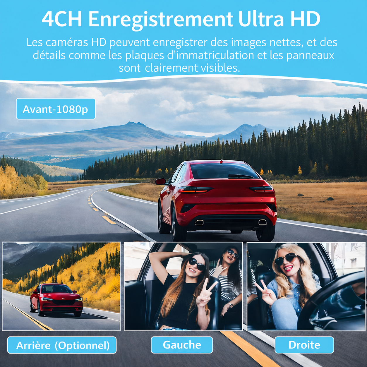 Dashcam 3 Objectifs 1080P HD+ WiFi