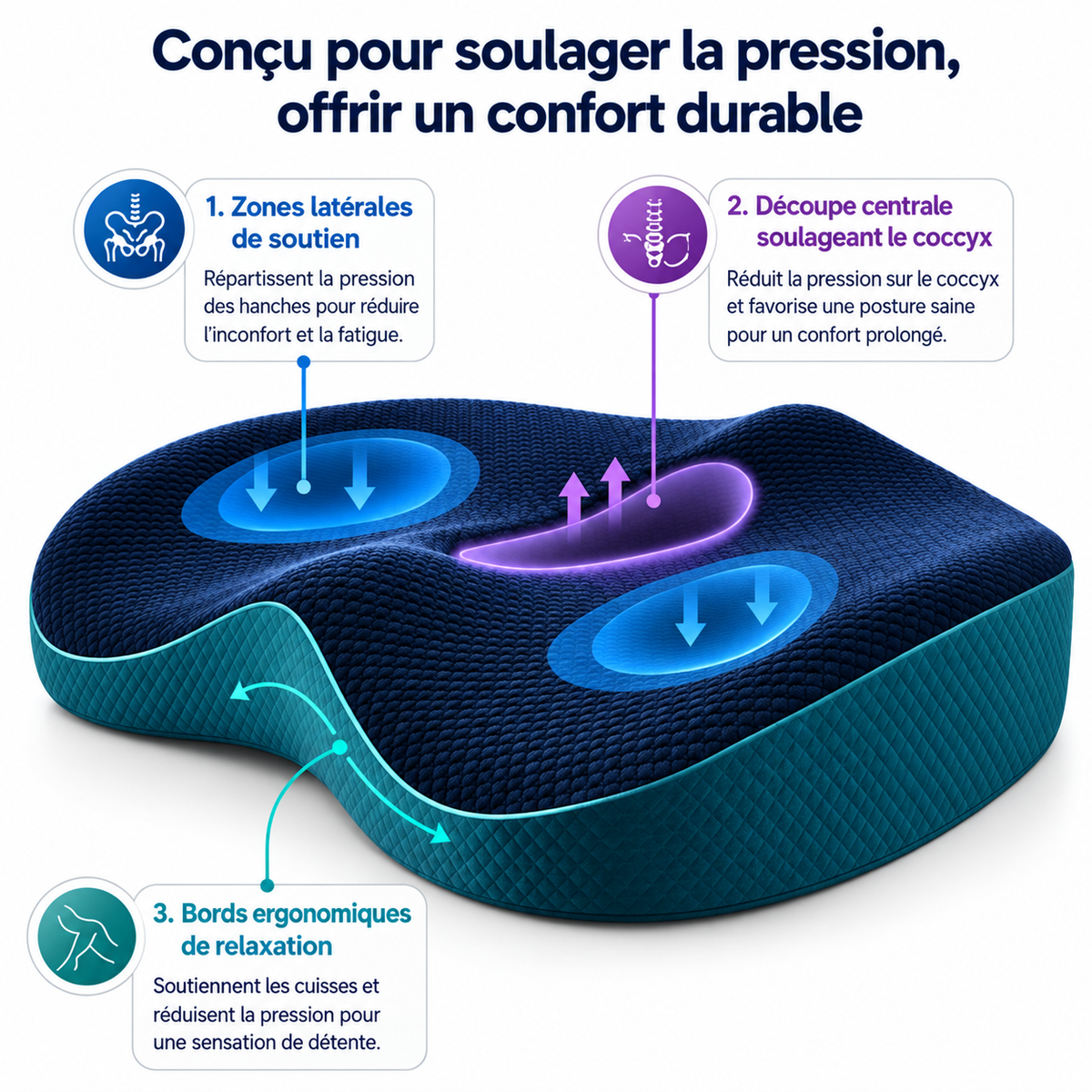 Coussin Orthopédique Voiture — Confort Lombaire & Coccyx