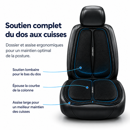 Housse de Siège Voiture Ergonomique Mémoire de Forme — Maintien & Fraîcheur