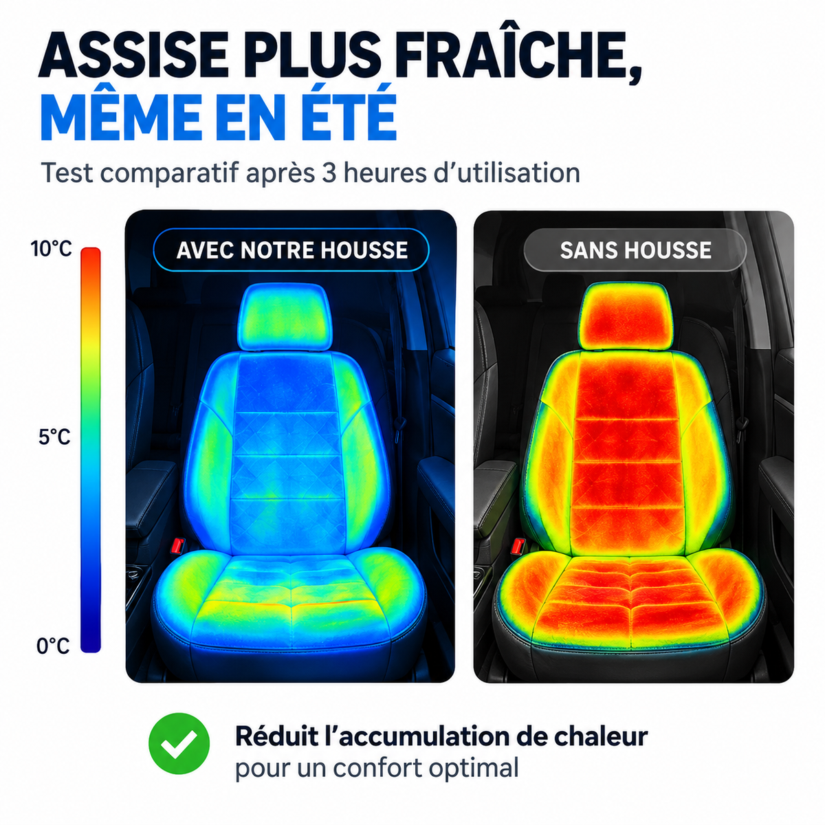 Housse de Siège Voiture Ergonomique Respirante 3D — Confort & Maintien