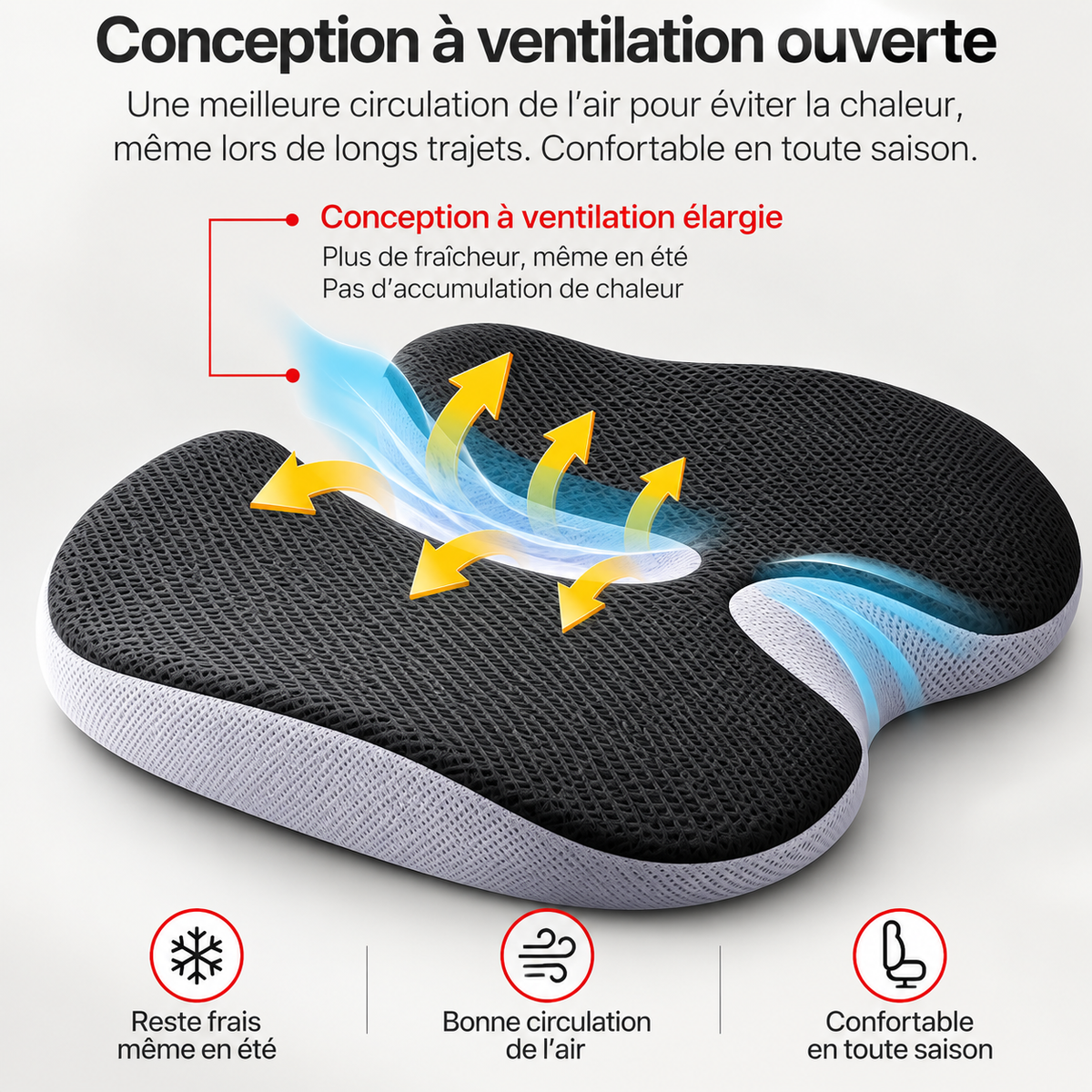 Coussin Coccyx Voiture — Confort & Maintien Assise