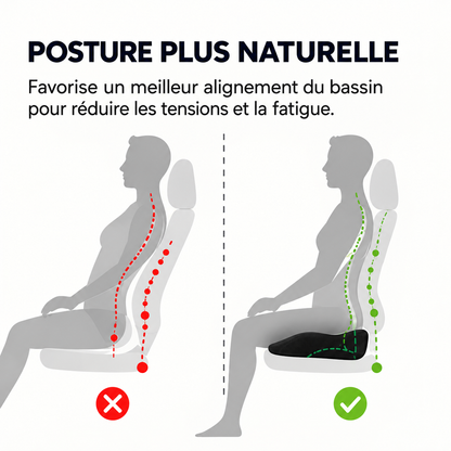 Coussin Rehausseur Siège Voiture — Confort & Meilleure Visibilité