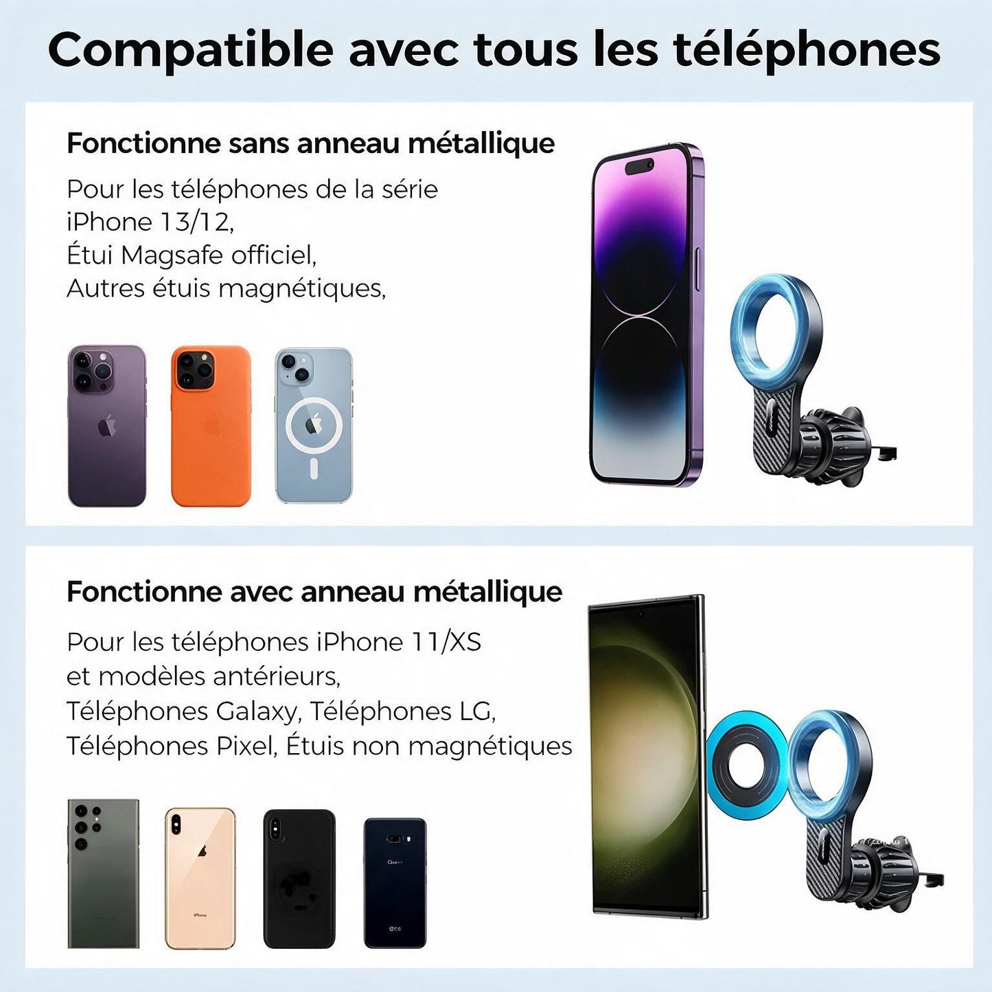 Support Téléphone Voiture Magnétique Grille Aération MagSafe