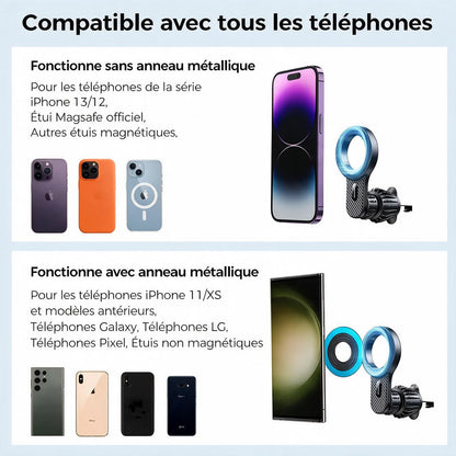 Support Téléphone Voiture Magnétique Grille Aération MagSafe